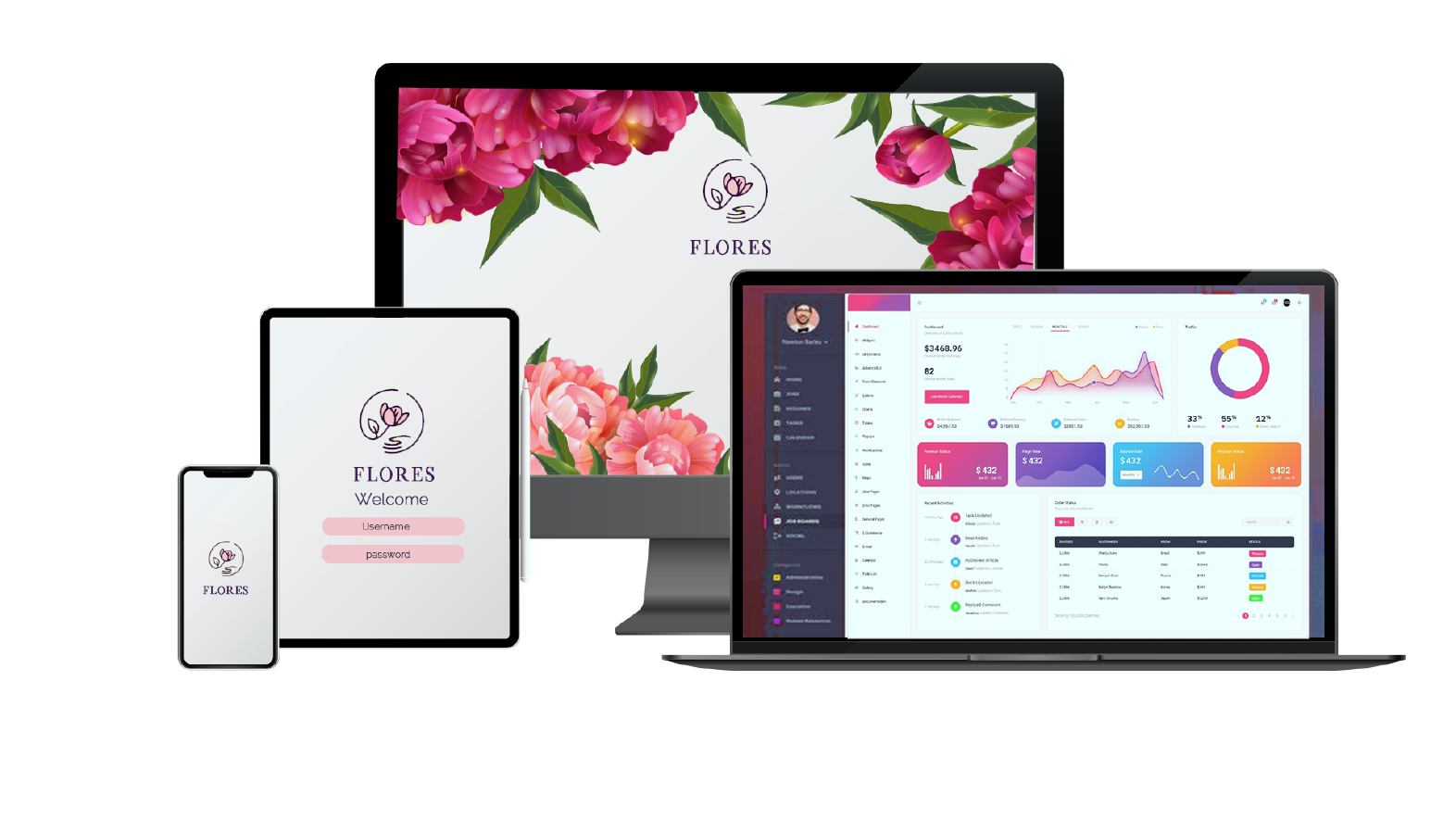 Best flower management software